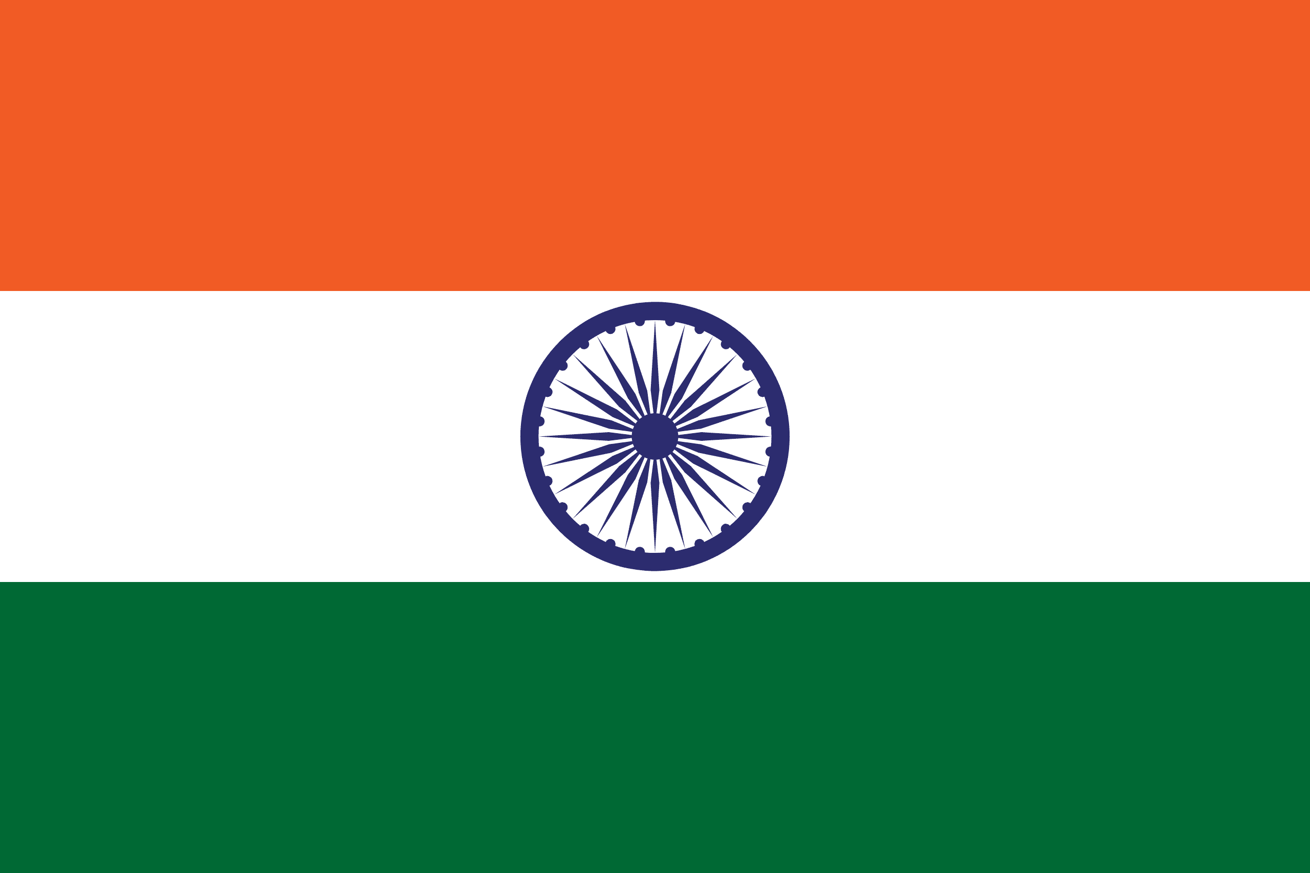 Indiens flagga