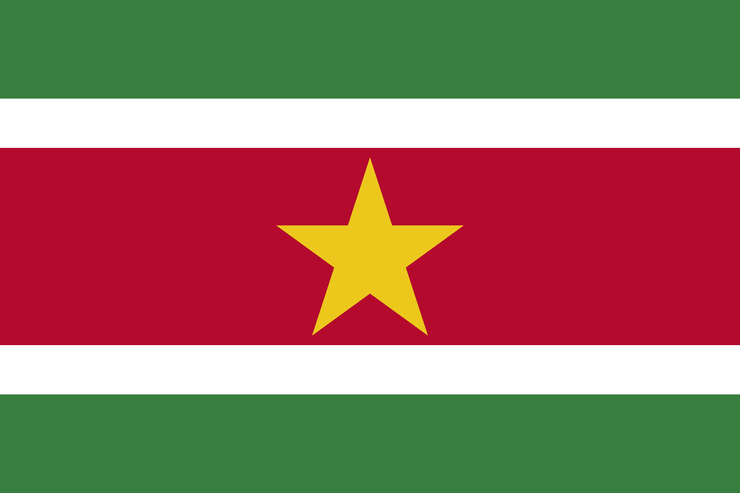 Surinams flagga