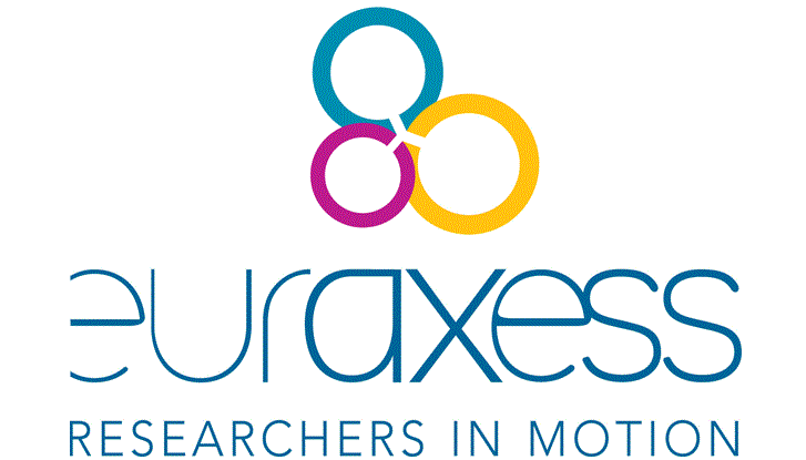 Logotyp Euraxess