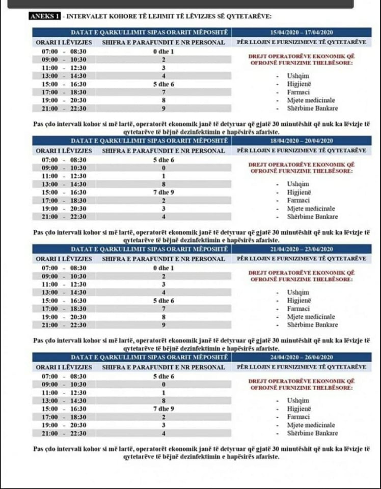Schema för utegångstider Schema för utegångstider