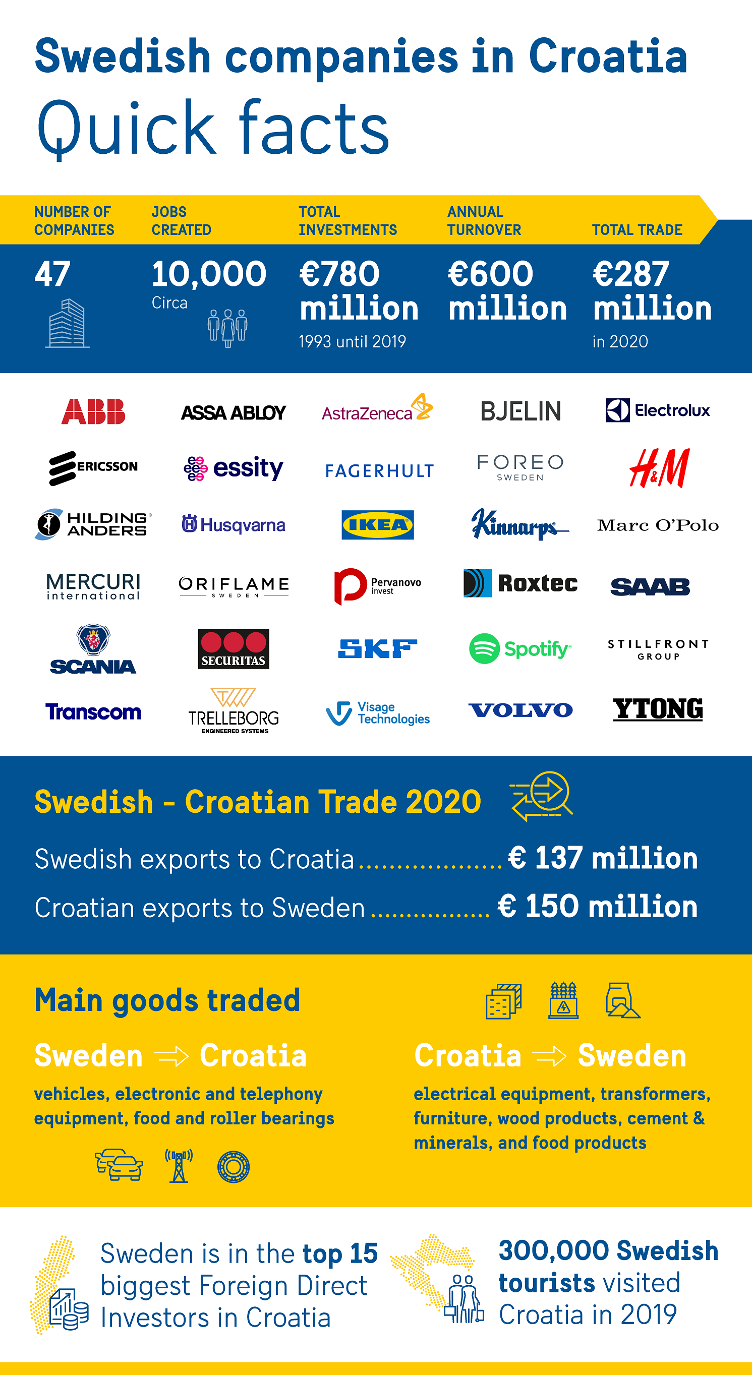 InfografikaFin 2021 1.png