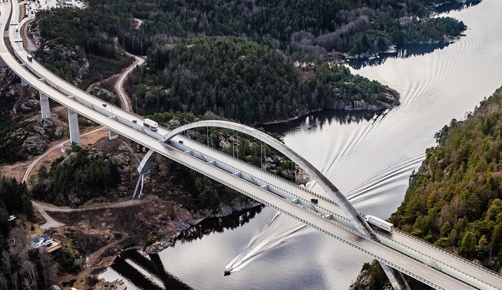 Svinesundsbron mellan Sverige och Norge