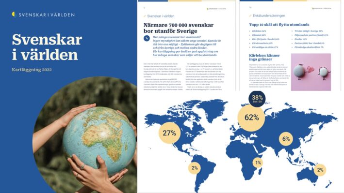 Svenskar i världen-kartläggning