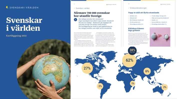 Svenskar i världen-kartläggning