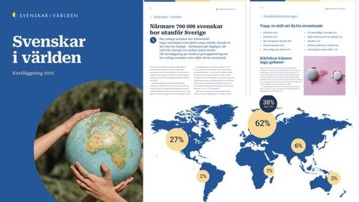 Svenskar i världen-kartläggning